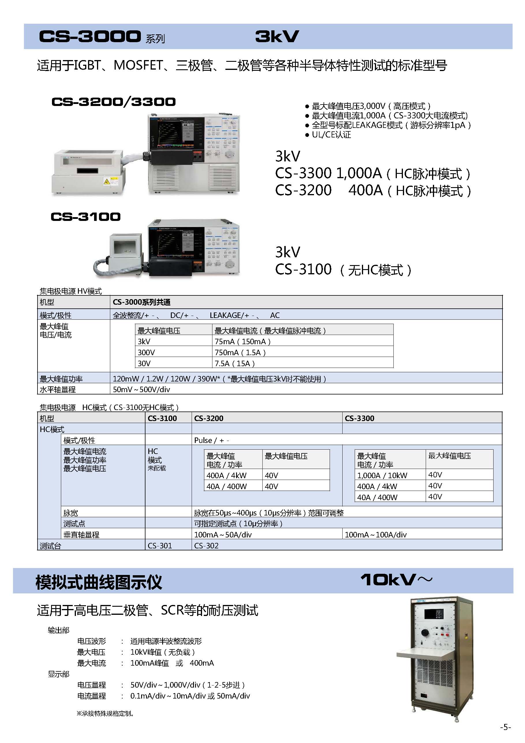 2015 版IWATSU CURVE TRACER 中文样本 2018_页面_05.jpg