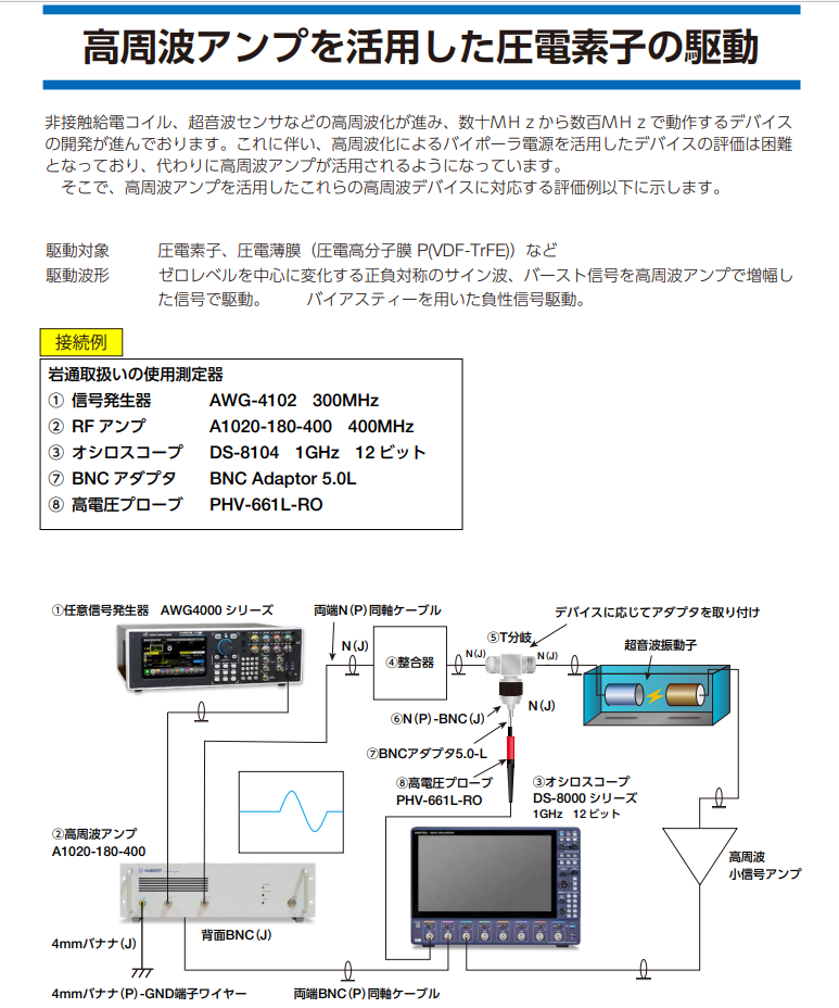 高压超声测量方案_20221107132304.png